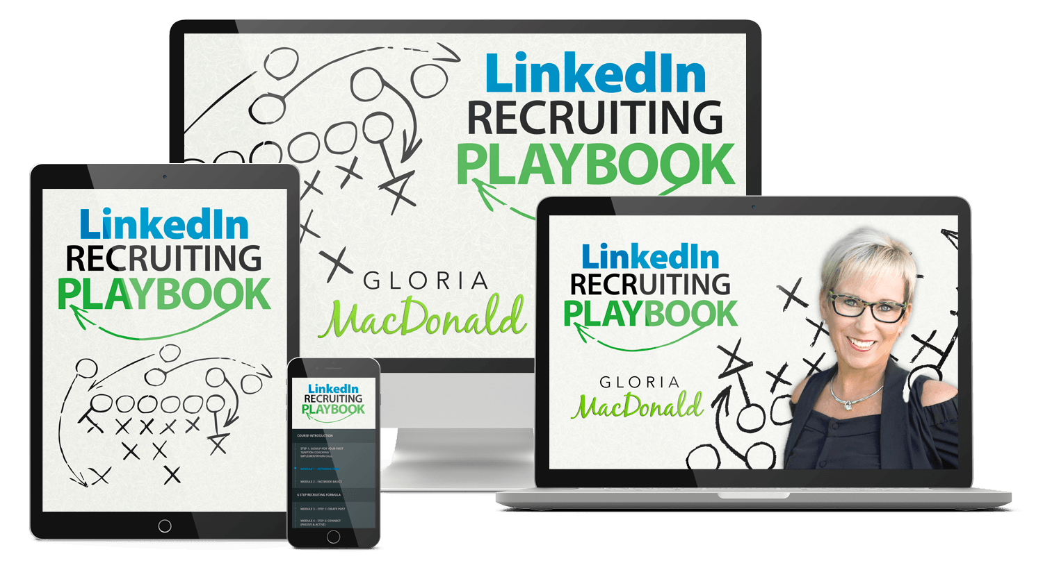 LinkedIn Recruiting Playbook